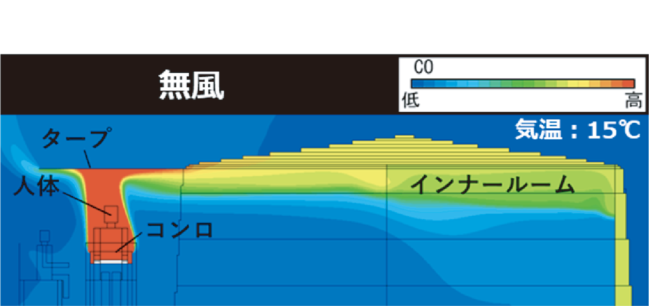 気流解析結果　無風